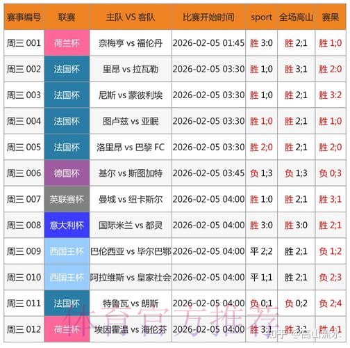 全面解读世界杯外围网站官方平台的优势 全面解读世界杯外围网站官方平台的优势